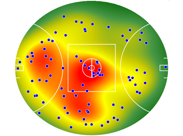 North Melbourne heatmap