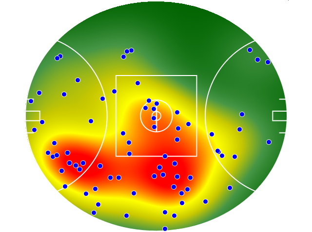 St Kilda heatmap