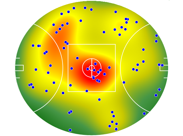 Carlton heatmap