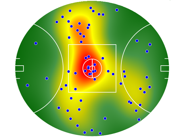 Carlton heatmap