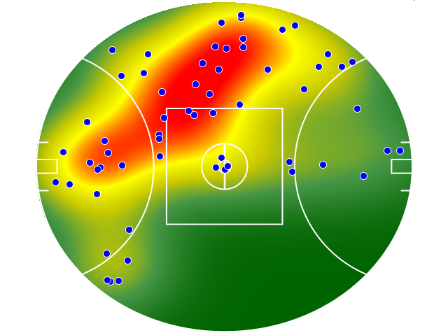 Carlton heatmap
