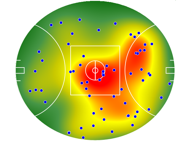 Geelong Cats heatmap