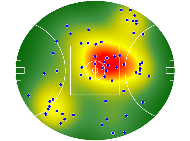 Brisbane Lions heatmap