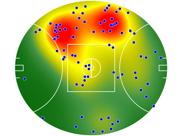 Fremantle heatmap