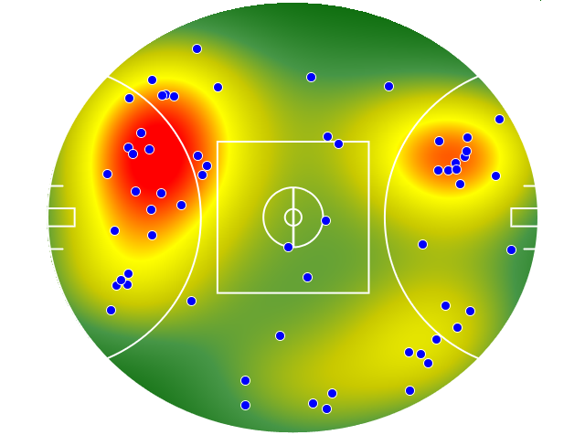 Fremantle heatmap