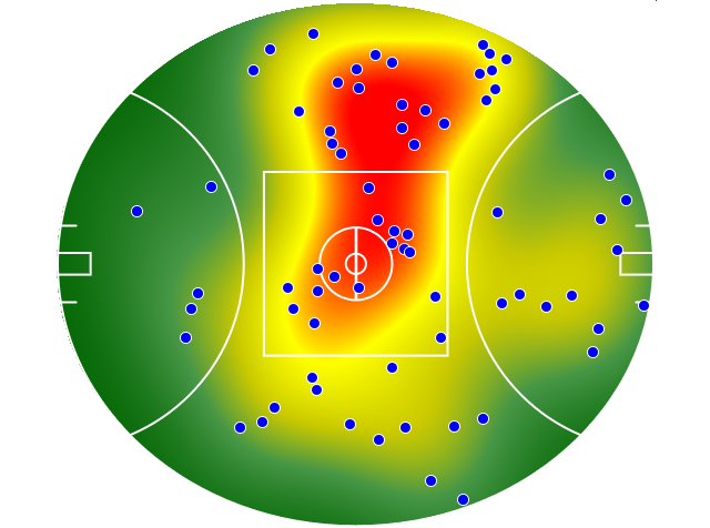 Brisbane Lions heatmap