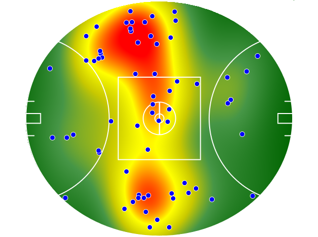 Melbourne heatmap