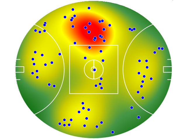 Melbourne heatmap