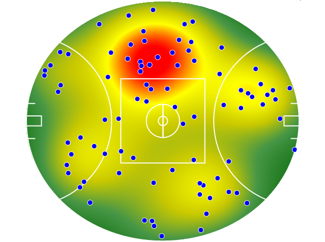 Geelong Cats heatmap