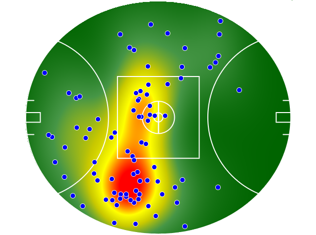 North Melbourne heatmap