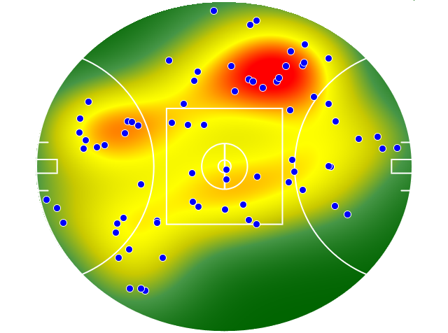 North Melbourne heatmap