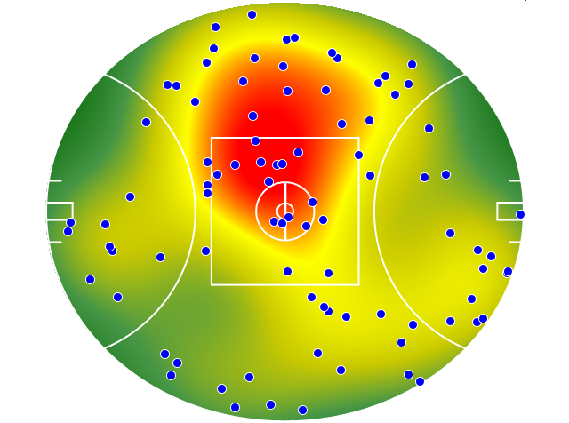 St Kilda heatmap