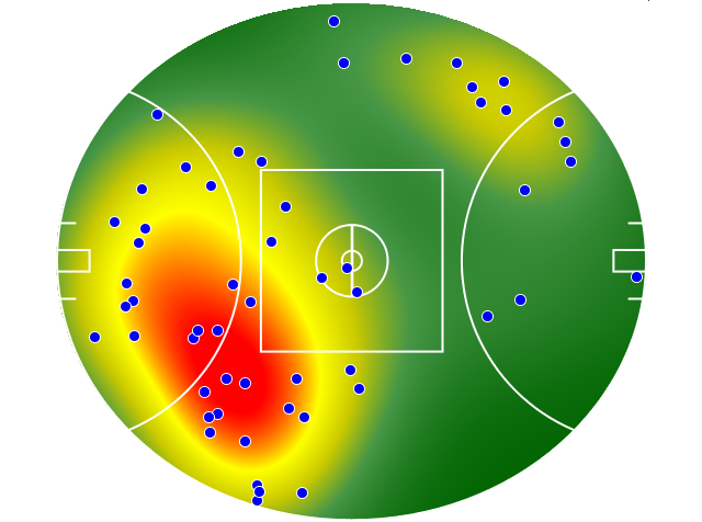Carlton heatmap