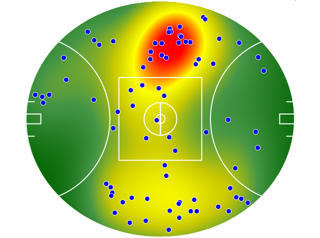 St Kilda heatmap