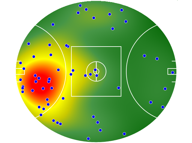 St Kilda heatmap