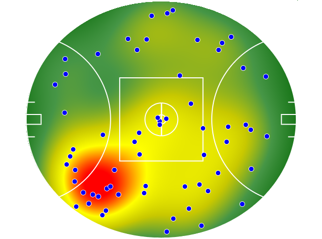 St Kilda heatmap