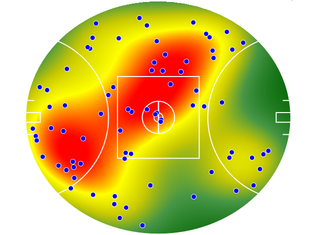 Carlton heatmap