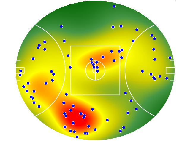 Geelong Cats heatmap