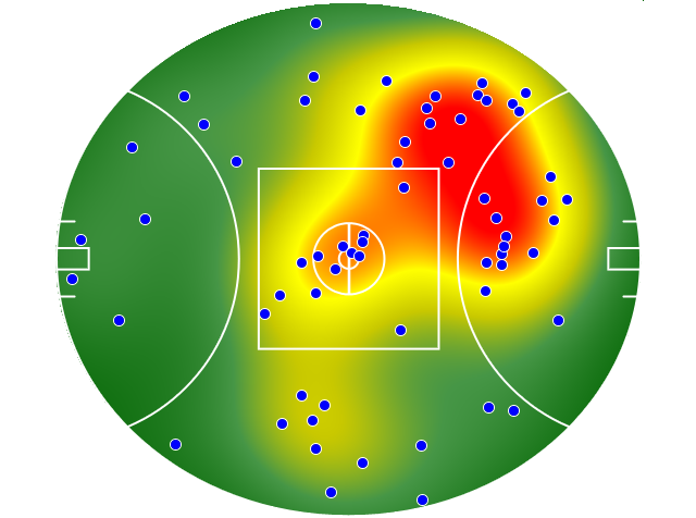Geelong Cats heatmap