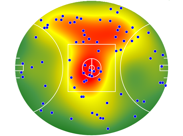 North Melbourne heatmap
