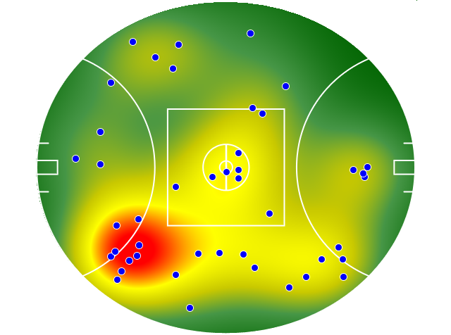 North Melbourne heatmap