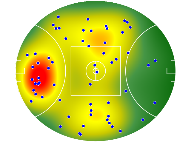 North Melbourne heatmap