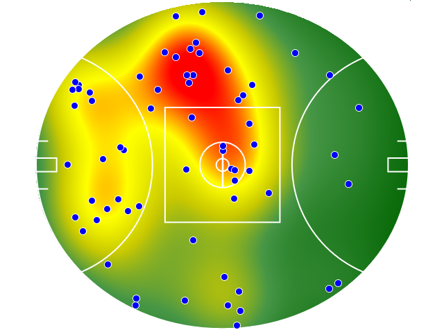 Brisbane Lions heatmap