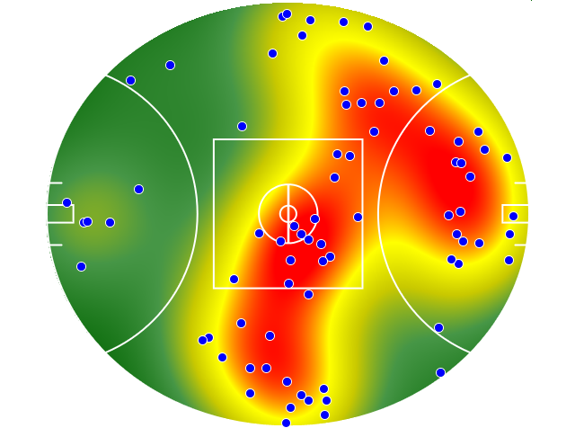 Brisbane Lions heatmap