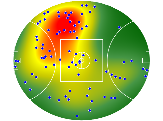 Fremantle heatmap