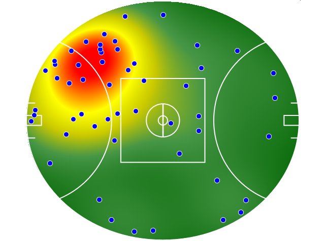 Fremantle heatmap