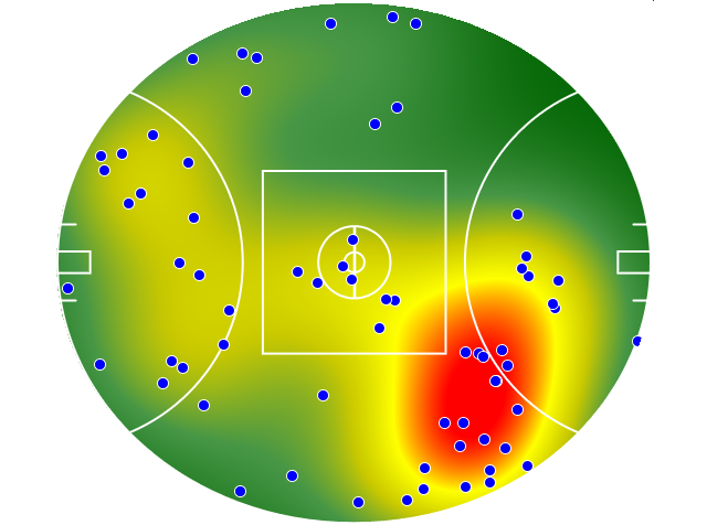 Fremantle heatmap