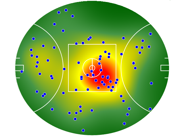 Richmond heatmap