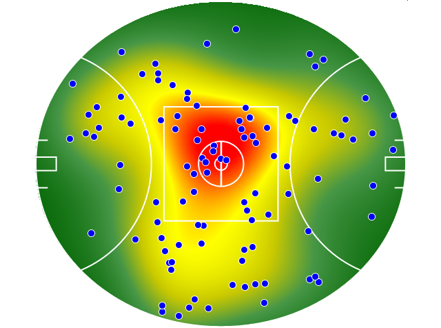 Melbourne heatmap