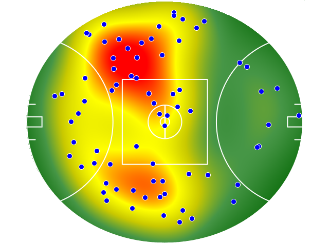 Richmond heatmap