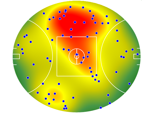 Richmond heatmap
