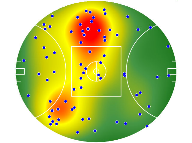 Melbourne heatmap