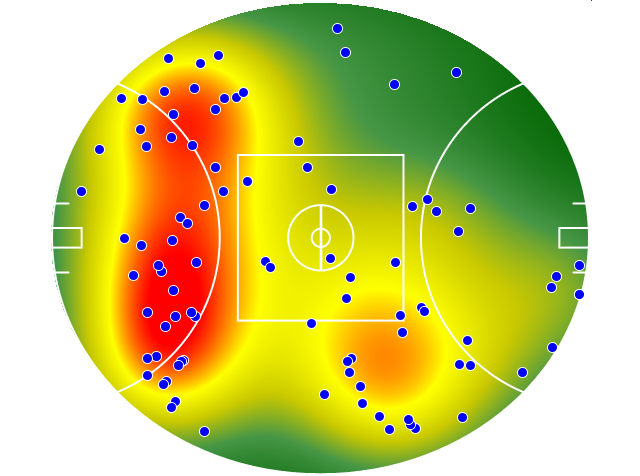 Richmond heatmap