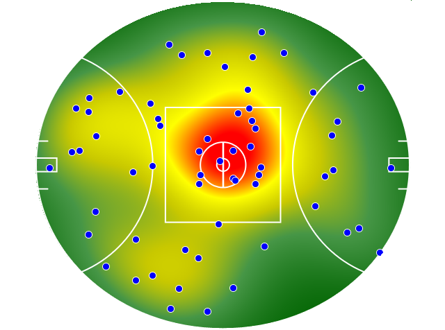 Melbourne heatmap