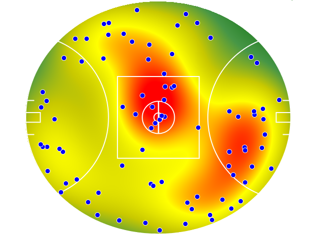 St Kilda heatmap