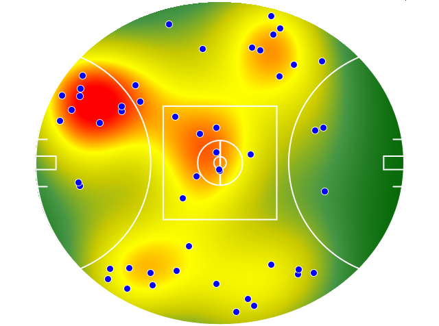 Fremantle heatmap