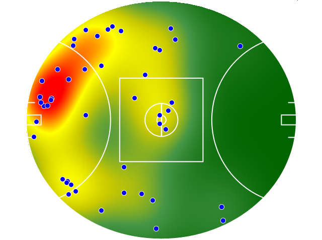 St Kilda heatmap