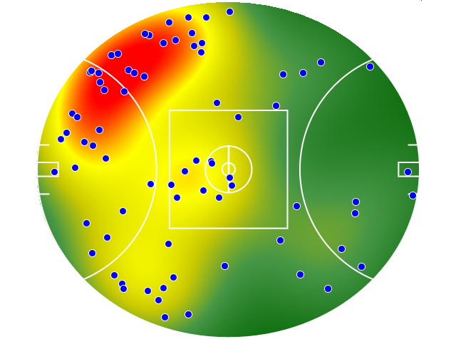 Fremantle heatmap