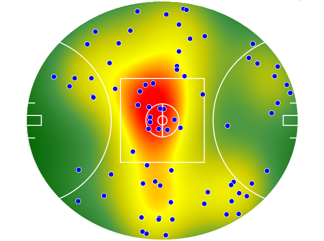 Melbourne heatmap
