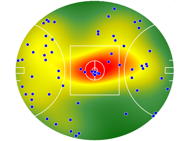 Carlton heatmap