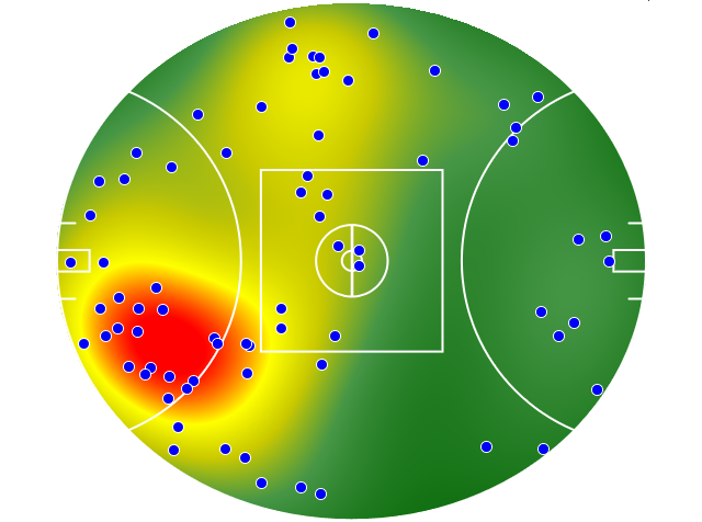 Carlton heatmap