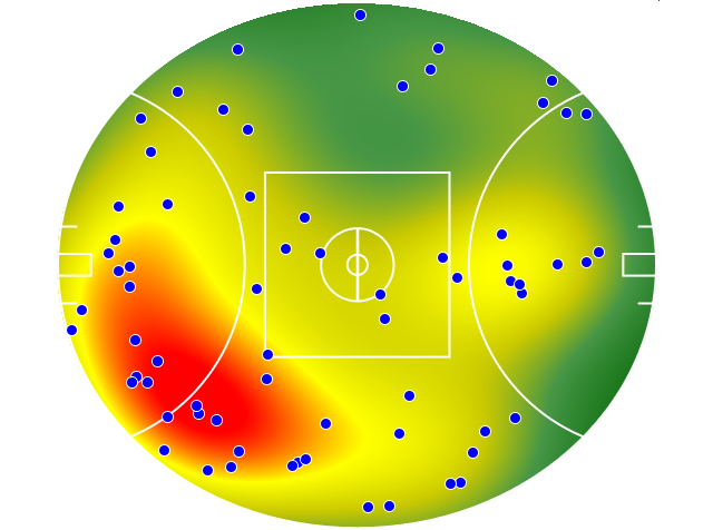 Carlton heatmap
