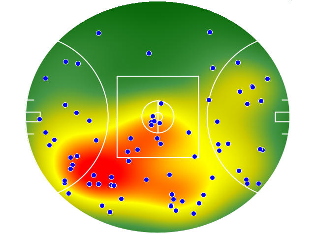 Carlton heatmap