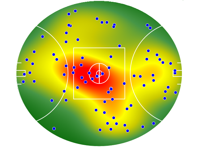 Brisbane Lions heatmap