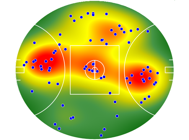 North Melbourne heatmap