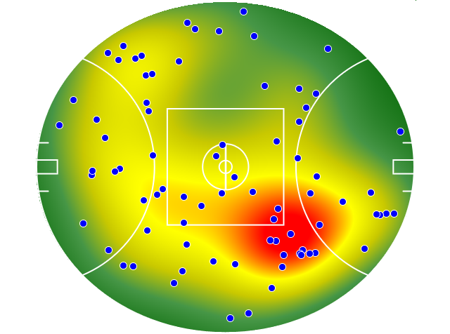 North Melbourne heatmap